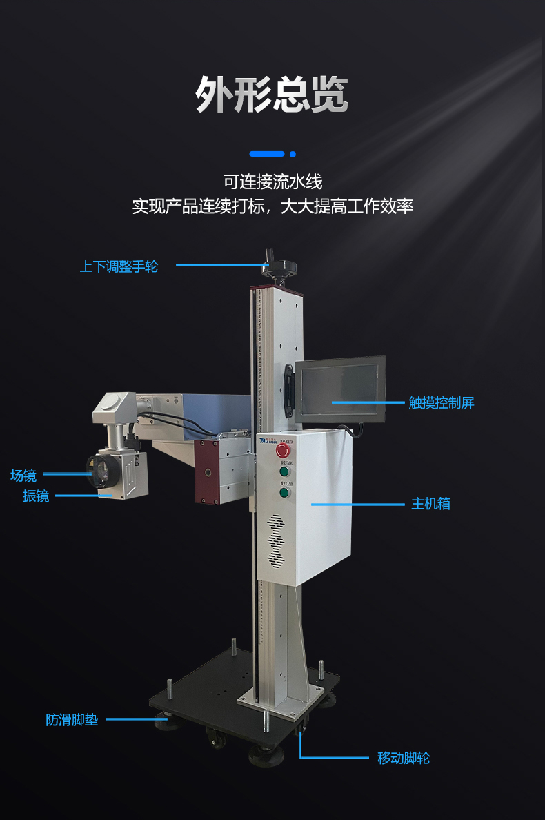 紫外激光噴碼機(jī)(圖3)